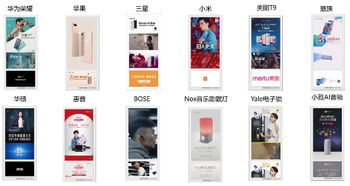 憑什么社區電梯電視成3c數碼產品的優質傳播場景