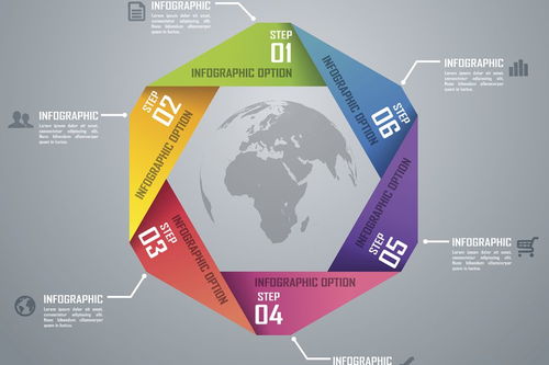 宣傳即將上市的新產品的廣告語有哪些啊