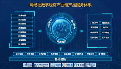 網(wǎng)經(jīng)社報告庫正式上線 匯聚超萬份數(shù)字經(jīng)濟(jì)相關(guān)報告，打造數(shù)字廣告發(fā)布新平臺
